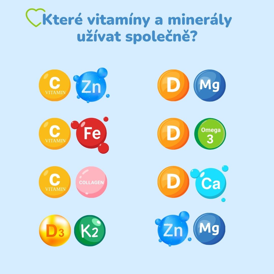 kombinace vitamínů - které vitamíny užívat společně